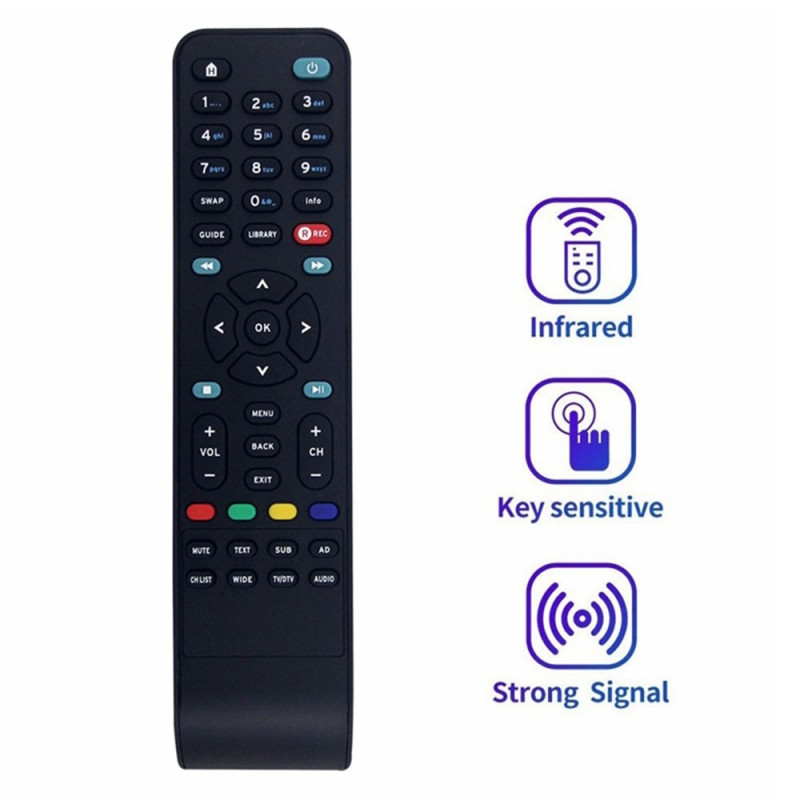 Remote Control Replacement RC1994505 / 01 Sandstrom TV Box