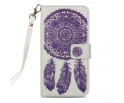 Till iPhone XS Max...