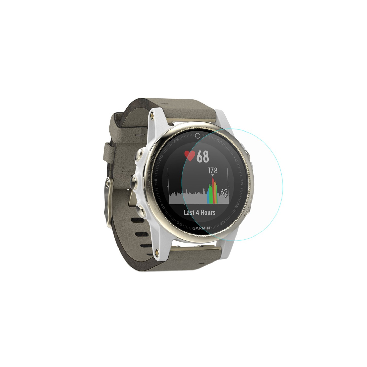 2 kpl HATTU PRINCE Garmin Fenix 5S karkaistu lasi 0.2mm