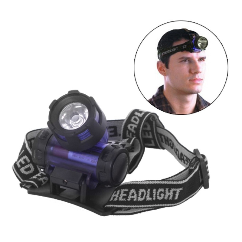 High Power Flashlight Headlamp Torch Zoom Headlight