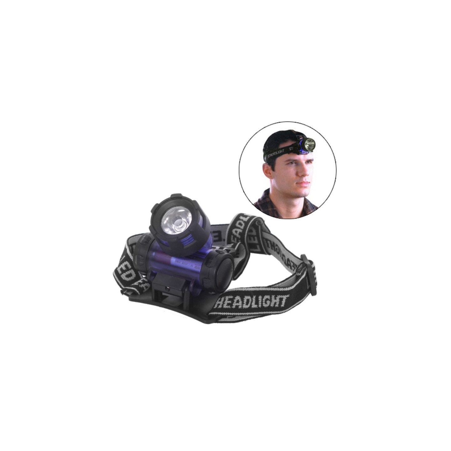 High Power Flashlight Headlamp Torch Zoom Headlight