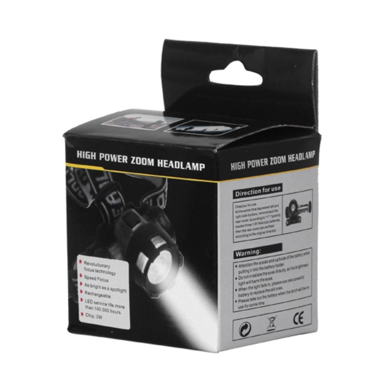 High Power Flashlight Headlamp Torch Zoom Headlight