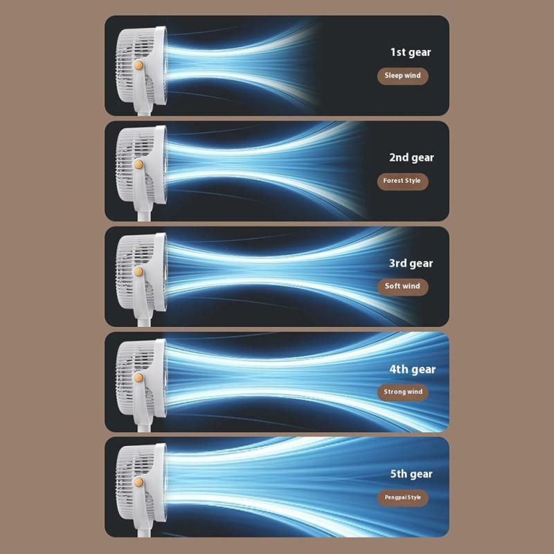 Tuuletin, sisäänvedettävä, USB, pöytälattia, säädettävä korkeus, 5 nopeutta, suuri ilmavirtaus