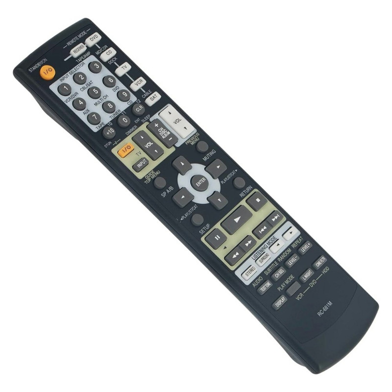 Remote Control Replacement RC-681M For Onkyo Amplifier