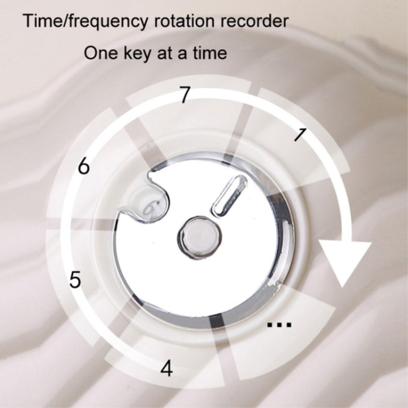 7 päivän viikoittainen pilleriannostelijan lääketieteellinen suljettu säilytyskotelo