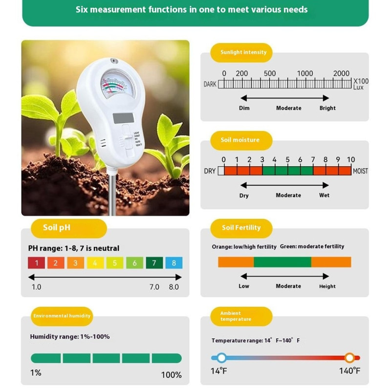 6 in 1 soil meter light moisture pH fertility temperature humidity measuring tool