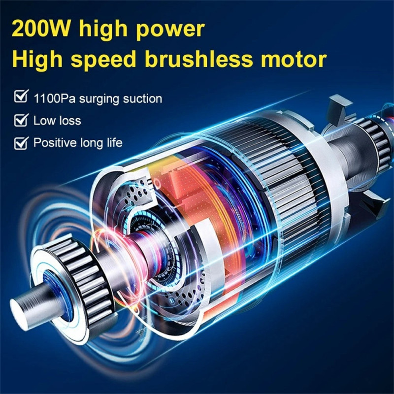 Brushless Vacuum Cleaner for Cars 200W High Performance Multifunctional Cordless