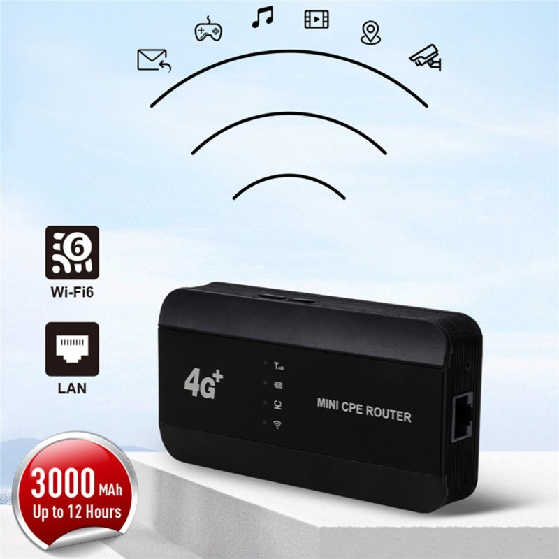 WiFi 6 Bärbar Trådlös Router 150Mbps 4G LTE CPE Routermodem med Ethernet-port