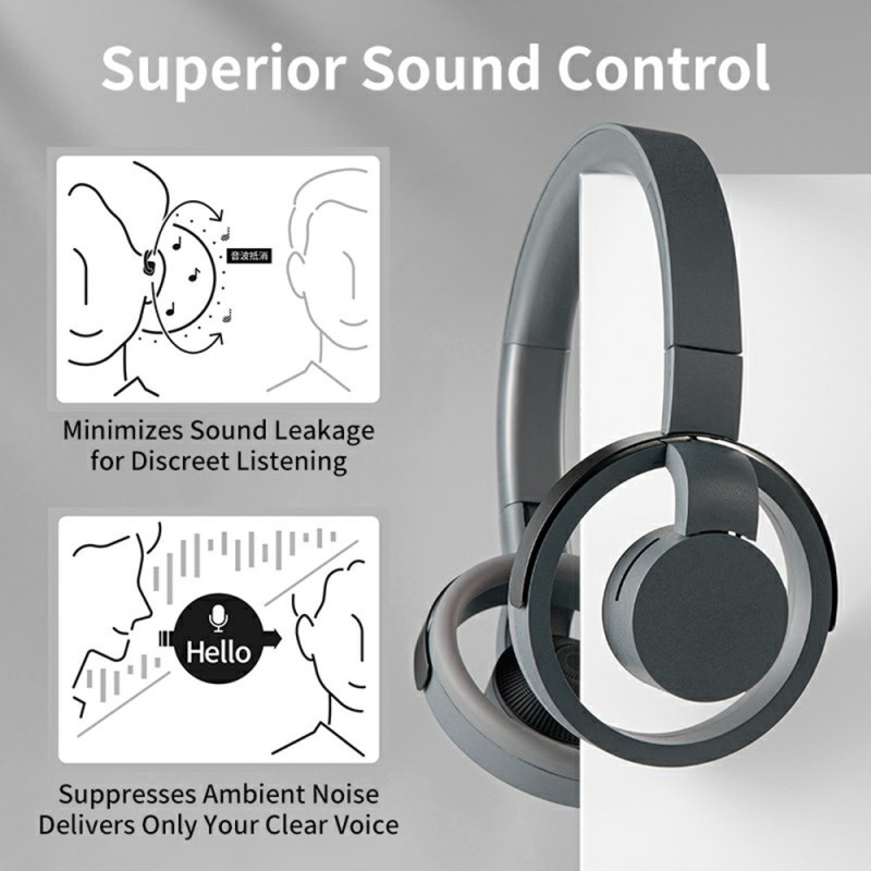 LC6200 Bluetooth Foldable Headphones Open Ear ENC Noise Cancelling Headset - White