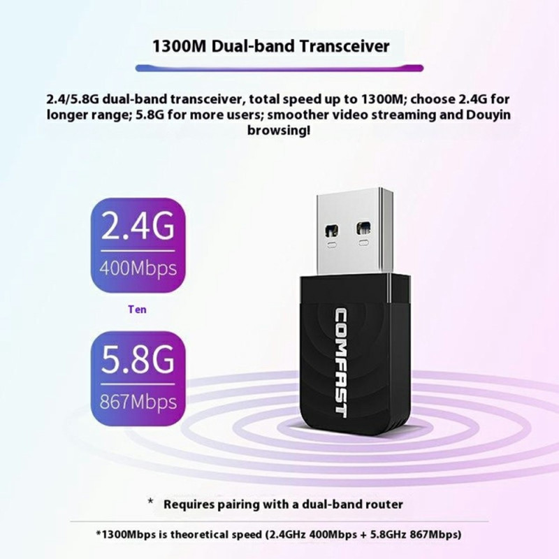 COMFAST Dual Band Gigabit WiFi-adapter 1300 Mbps USB 3.0 trådløst nettverkskort