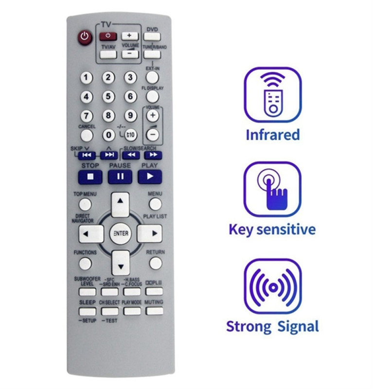 Kaukosäätimen vaihto N2QAYZ000002:lle Panasonic DVD-stereo-CD-järjestelmälle