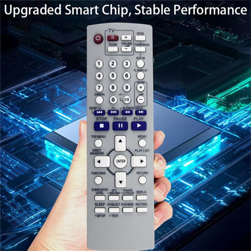 Udskiftning af fjernbetjening til N2QAYZ000002 til Panasonic DVD Stereo CD-system