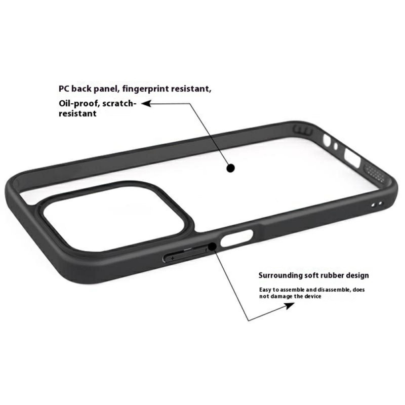 För Xiaomi Redmi 15C 5G 4G Fodral TPU Skal Baksida