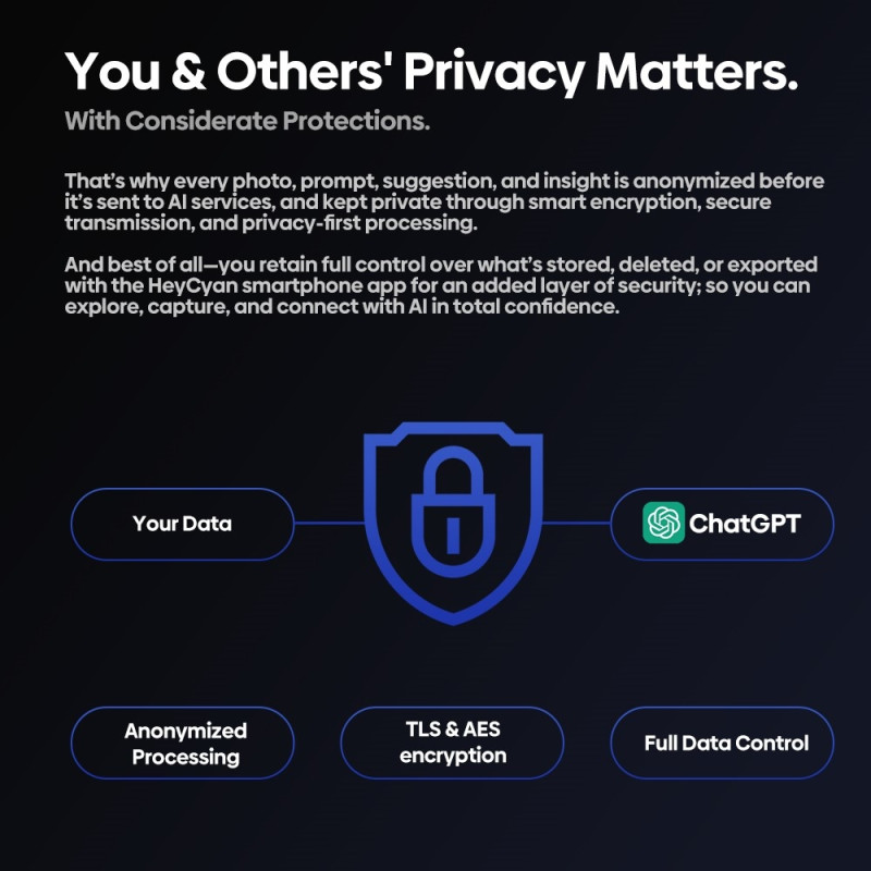 ZEBLAZE AI-oversettelse HD-samtale, foto og video, smarte briller med kamera
