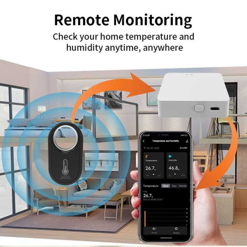 Trådlös Bluetooth Sensor Temperatur Fuktighet Digital Termometer Hygrometer