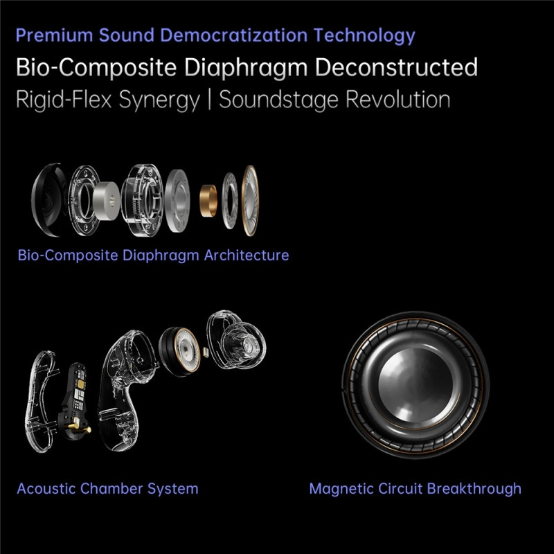 Pulsar Bluetooth headset dynamiske driver in-ear hovedtelefoner 4 mikrofoner - hvid