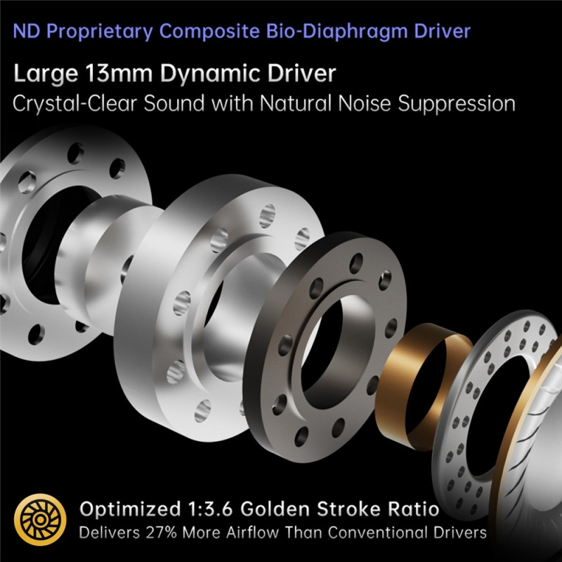 Pulsar Bluetooth headset dynamic driver in-ear headphones 4 microphones - white