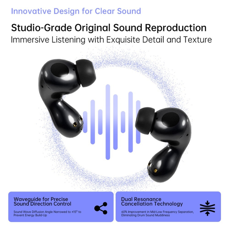 Pulsar Bluetooth-kuulokkeet dynaamisella ajurilla, nappikuulokkeet, 4 mikrofonia - valkoinen