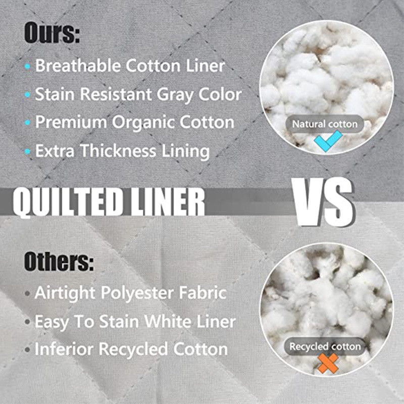 Ugnsvantar grytlappar värmebeständigt med handskar och grytlappar för värmedyna