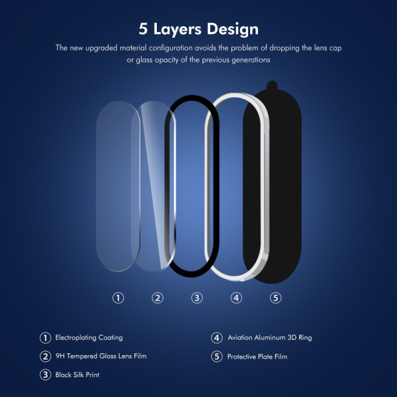Til Samsung Galaxy A26 5G Kameralinsebeskytter ENKAY Metallring Linsefilm - Svart