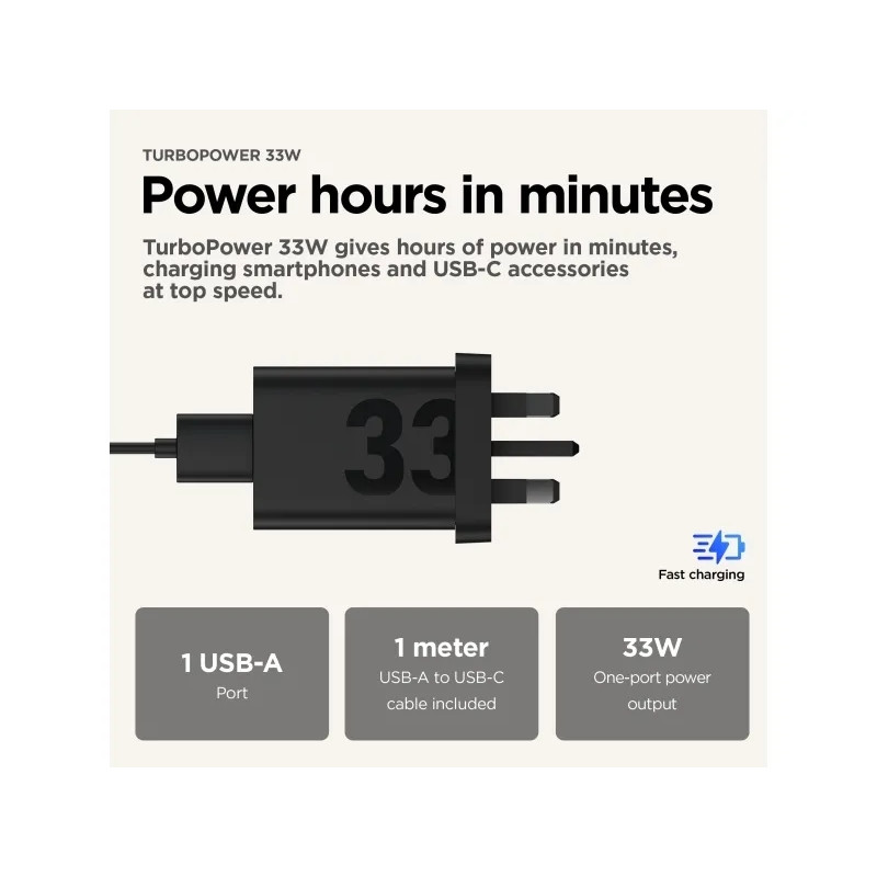 Motorola TurboPower USB-C-lader 33W + datakabel