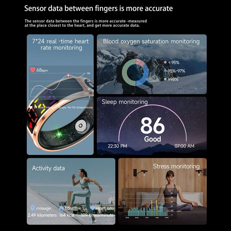 Vedenpitävä älysormus uniseurantaan, veren happipitoisuuteen ja sykemittariin - latauskotelo - koko 12