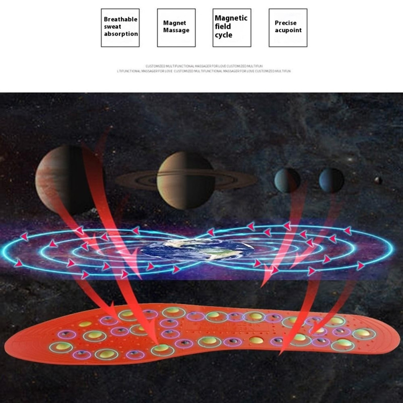 1 par Sulor Magnetiska Inlägg Massage Cirkulation Akupunktur Fotmassage