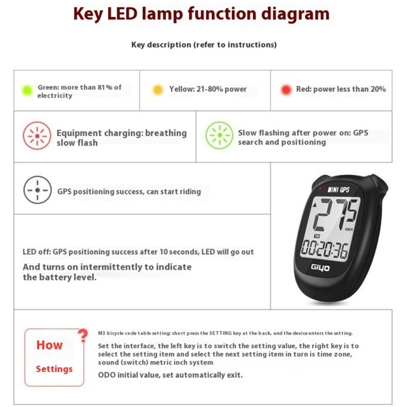 GIYO M3 Bike Computer GPS Waterproof Wireless Speedometer Odometer