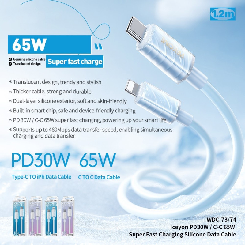 USB-C to USB-C 65W Super Fast Charging Cable 480Mbps High Speed Transfer