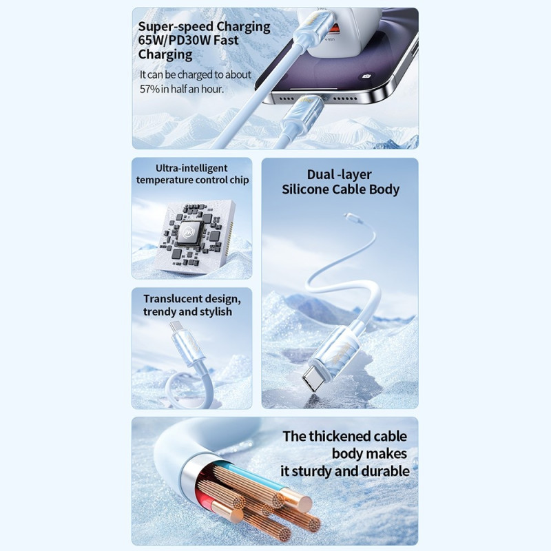 USB-C till USB-C 65W supersnabb laddningskabel 480 Mbps höghastighetsöverföring