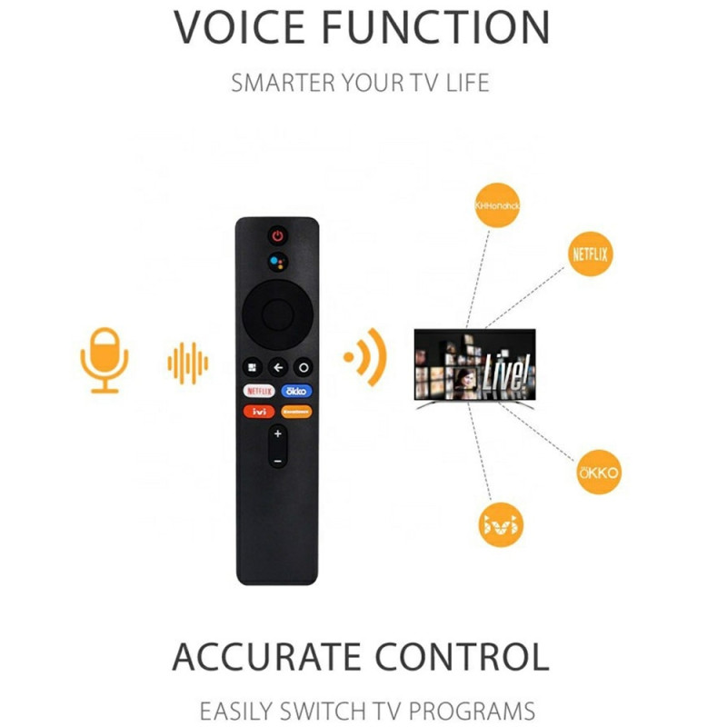 Kaukosäätimen korvaava XMRM-M6 Xiaomi TV Voice Function