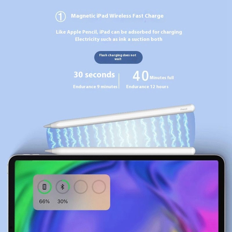 Stylus Touch Pen til iPad Air 2022 iPad mini 2021 iPad Pro 12.9 2021 med flere