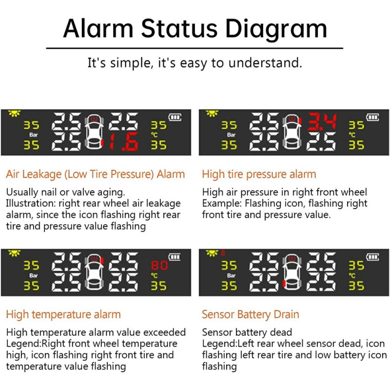 TPMS dekktrykkovervåkingssystem soldrevet bildekksensor høyt lavt trykkvarsling