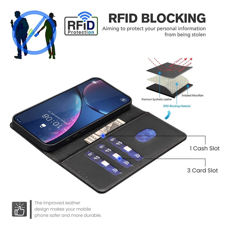 BINFEN COLOR För Honor 200 Smart 5G Plånbok RFID-skydd Telefonfodral