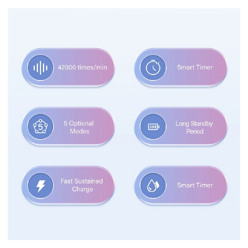 Elektrisk tandbørste med bløde børster, sonisk elektrisk tandbørste, 8 børstehoveder - sort