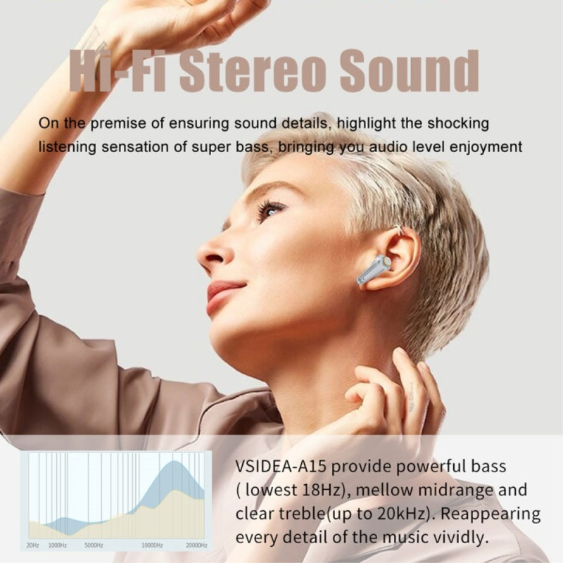 VSIDEA A15K Wireless Headphones BT 5.4 Noise Cancelling Waterproof Headset - White