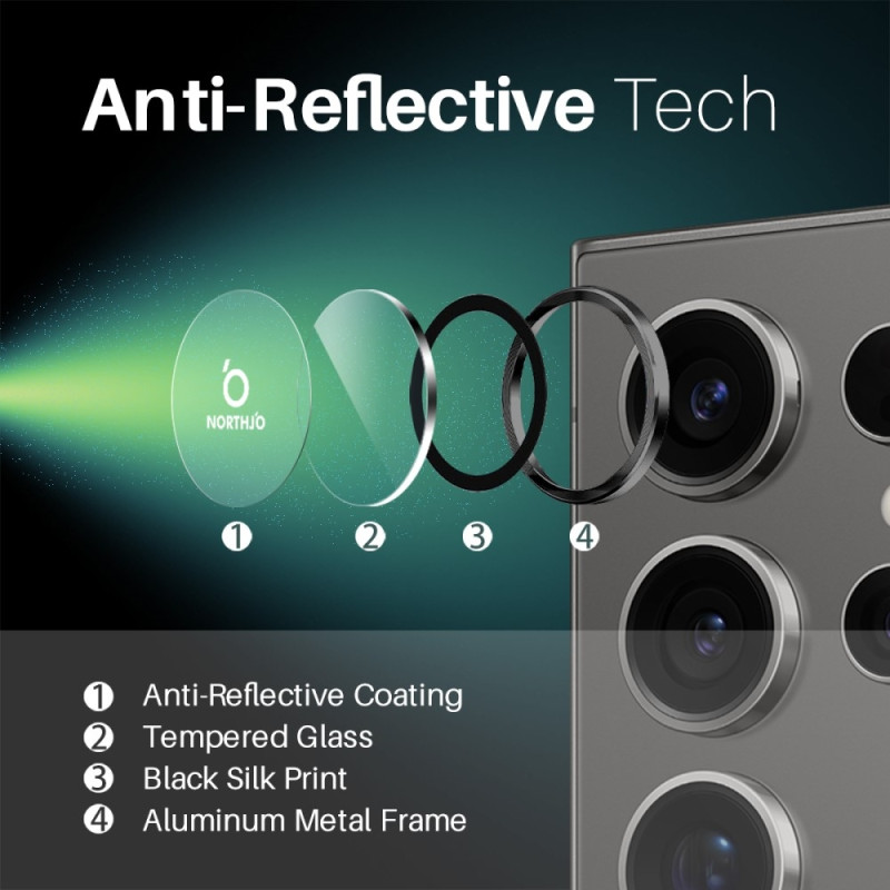NORTHJO for Samsung Galaxy S25 Ultra Herdet Glass Kameralinsebeskytter