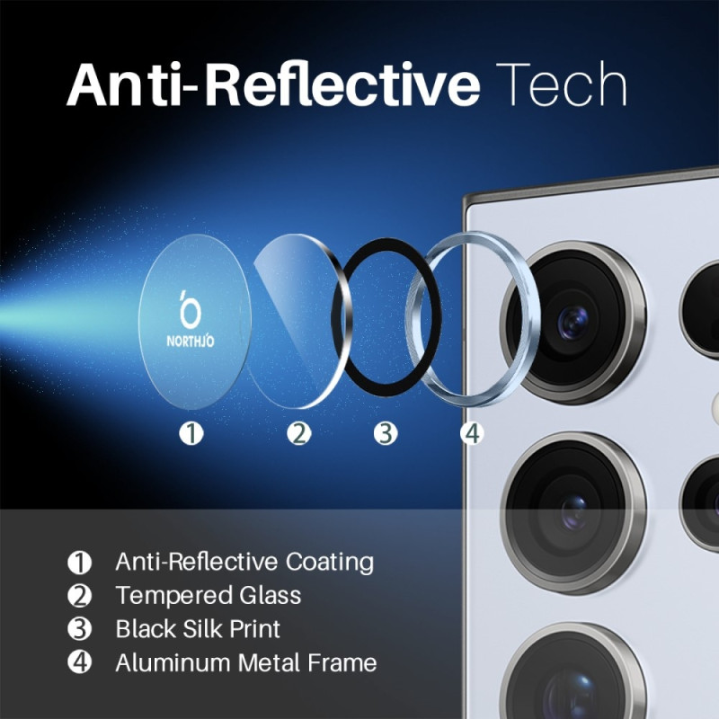 NORTHJO til Samsung Galaxy S25 Ultra Hærdet Glas Kameralinsebeskytter