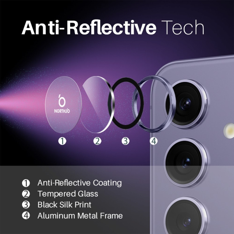 NORTHJO For Samsung Galaxy S25+ Tempered Glass Camera Lens
