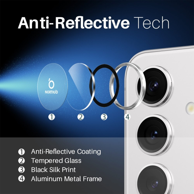 NORTHJO For Samsung Galaxy S25 Tempered Glass Camera Lens