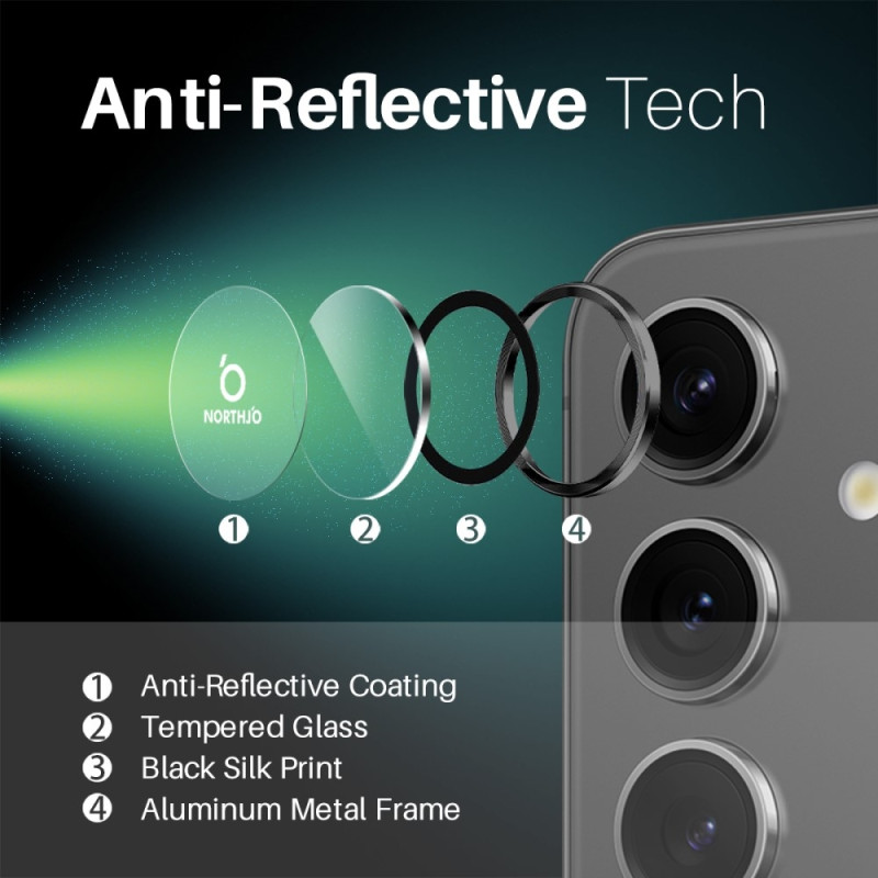 NORTHJO For Samsung Galaxy S25+ Tempered Glass Camera Lens
