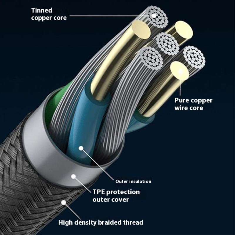 25 cm USB-C til 3,5 mm Audio Splitter-kabel Hodetelefonadapter