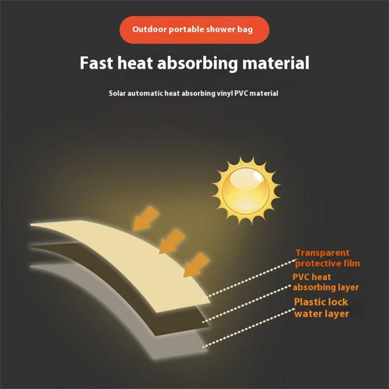 Utomhus Camping Travel Water Bag Dusch portabel duschväska Solvärme Duscha 25L
