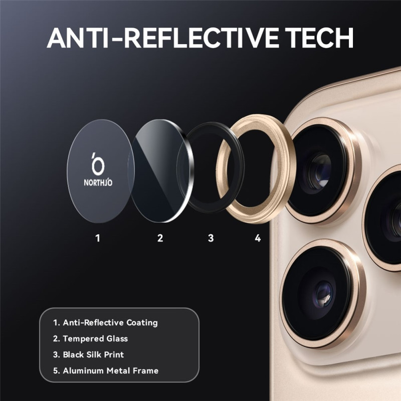 NORTHJO Til iPhone 17 Pro Max / iPhone 17 Pro Kameralinsebeskytter Hærdet Glas Metalring