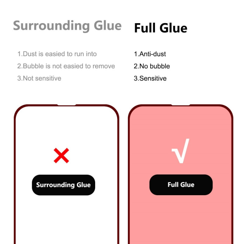 ENKAY Hærdet glas til iPhone 17e / 16e