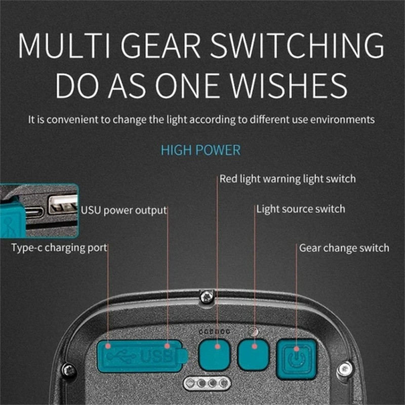 COB-magneettinen työvalo Kannettava hätätaskulamppu