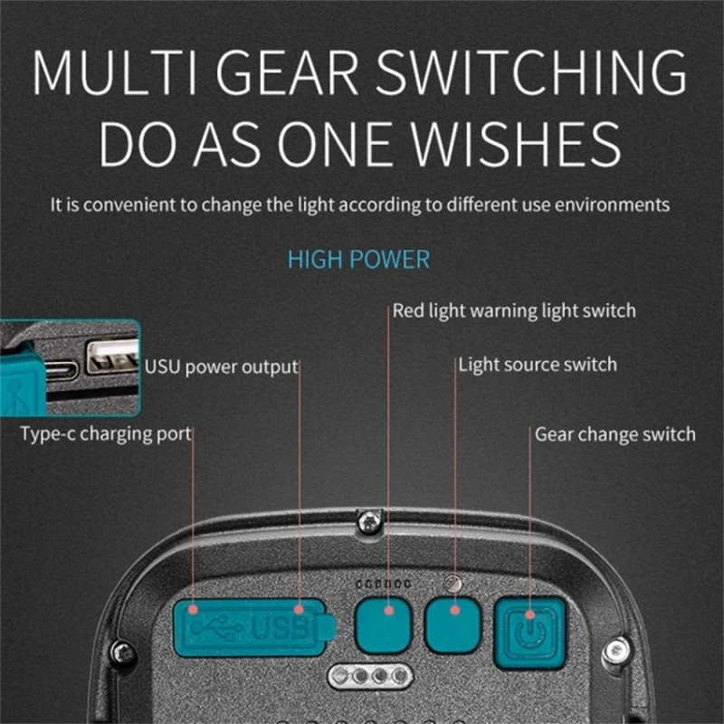 COB magnetisk strålkastare arbetslampa Bärbar nödficklampa Blå