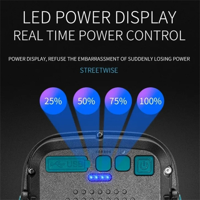 COB Magnetic Spotlight Work Light Portable Emergency Flashlight