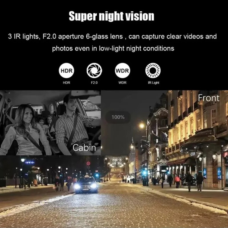 Front- og bakopptak Dash Cam 1080P HD Night Vision Bilkameraopptaker