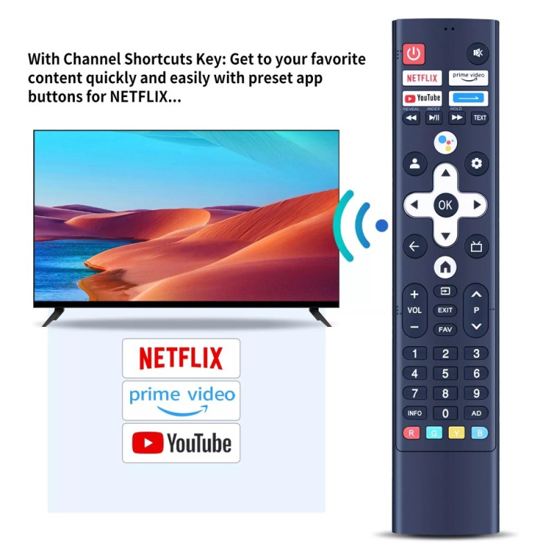 Udskiftning af fjernbetjening til HS-7A05H-00 til Skyworth Coocaa TV